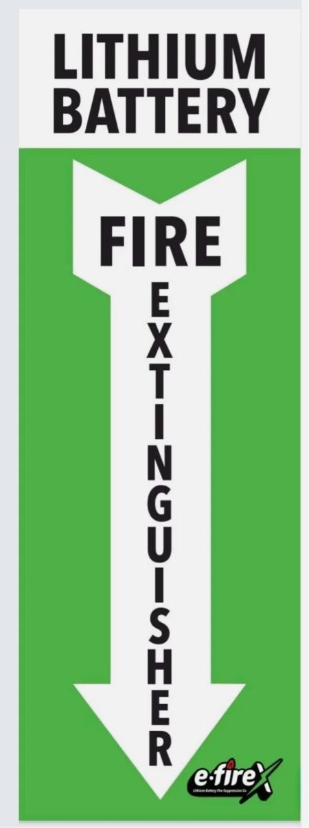 Green wall location sign reading Lithium Battery Fire Extinguisher with a white arrow