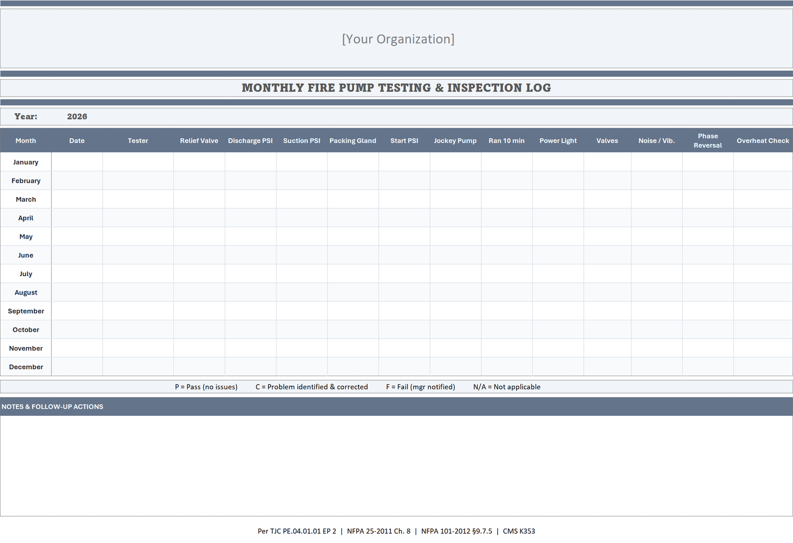 Preview of the LifeSafetyWiki Monthly Fire Pump Testing and Inspection Log spreadsheet — 12 monthly rows with columns for relief valve, discharge and suction PSI, packing gland, start PSI, jockey pump, run duration, power light, valves, noise and vibration, phase reversal, and overheat check