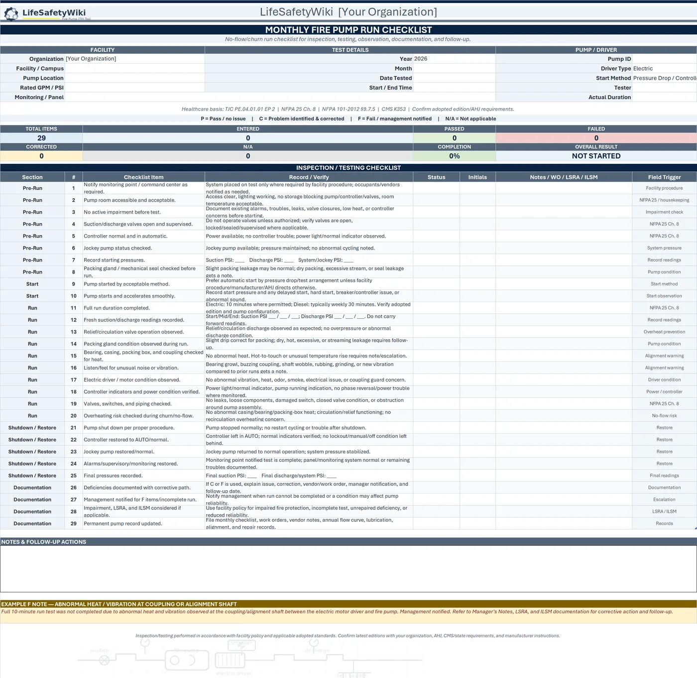 Preview of the LifeSafetyWiki Monthly Fire Pump Run Checklist spreadsheet — 29 checklist items across Pre-Run, Start, Run, Shutdown/Restore, and Documentation sections with status, initials, notes, and field-trigger columns plus an automatic pass/fail summary